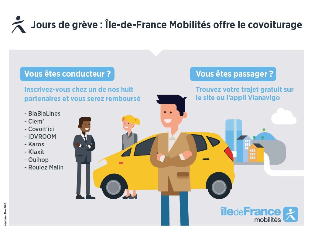 Covoiturage gratuit, alternatives, moyens de transport, grève SNCF, 