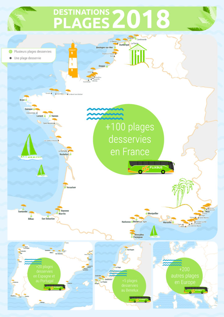 FlixBus : cet été c'est 50 nouvelles destinations