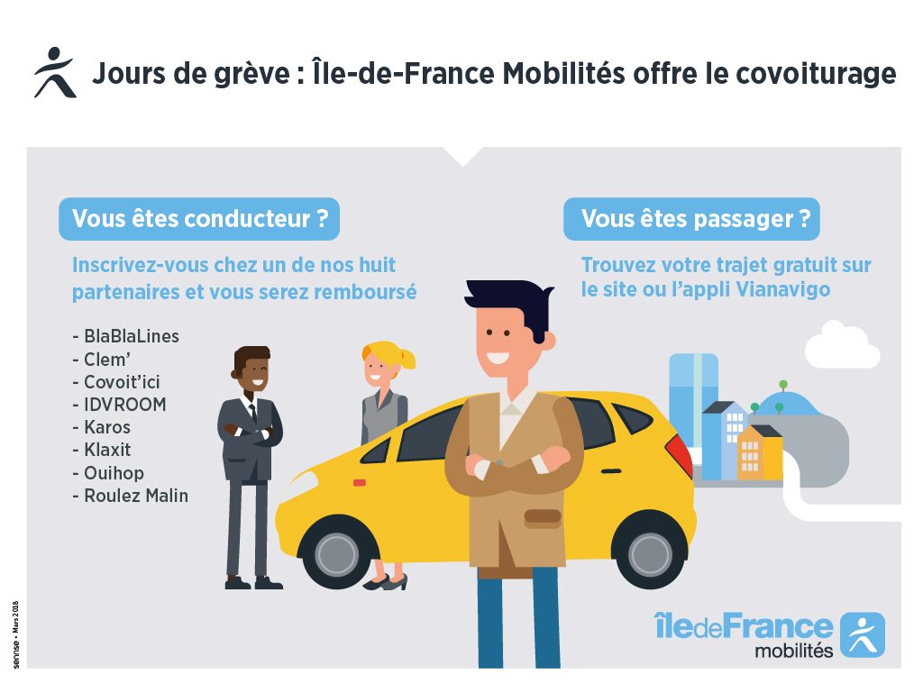 Infographie_covoiturage_IDFM_6-1024x769 | ComparaBUS Blog