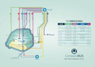 How to get from Charles de Gaulle airport to Paris city center? | ComparaBUS Blog